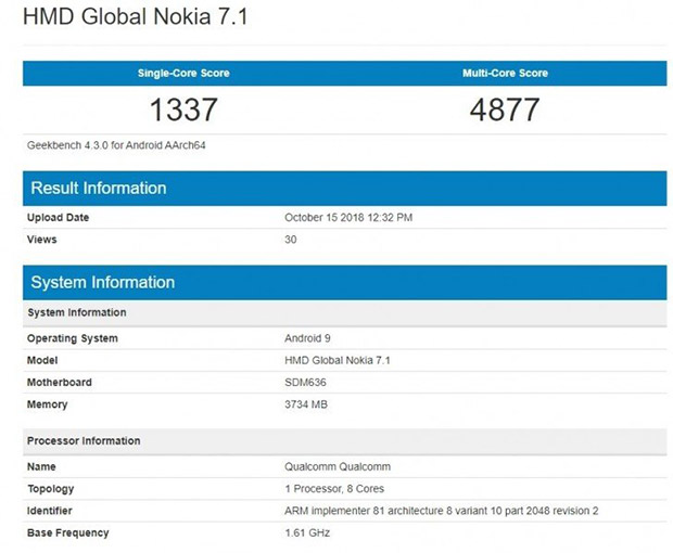 Nokia 7.1 появился в Geekbench под управлением Android 9.0 Pie