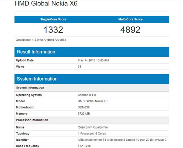 Nokia X6 на чипе Snapdragon 636 побывал в Geekbench