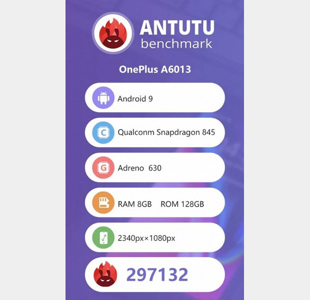 Появились результаты тестирования OnePlus 6T в AnTuTu и Geekbench