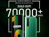 За 128 секунд продано 70 000 смартфонов Realme Narzo 10