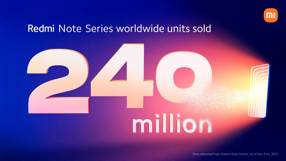 Xiaomi продала 240 миллионов смартфонов Redmi Note