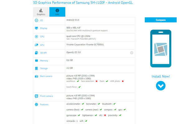 Смартфон Samsung SM-J100F засветился в бенчмарке GFXBench
