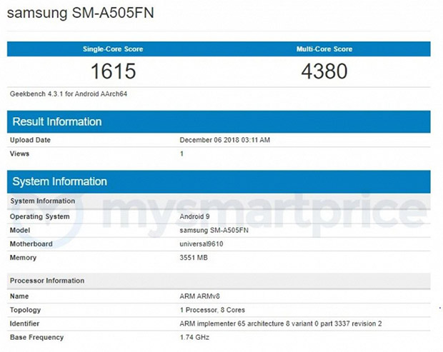 Geekbench выявил характеристики Samsung Galaxy A50