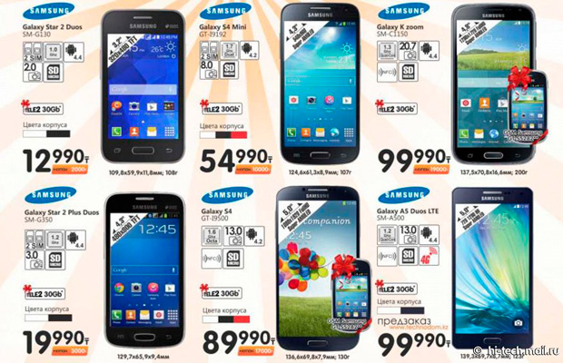 Ритейлер засветил стоимость смартфона Samsung Galaxy A5