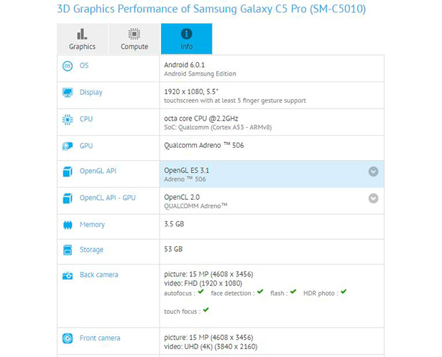 Samsung Galaxy C5 Pro замечен в тесте GFXBench