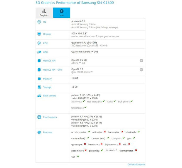 Samsung готовит к анонсу раскладушку Galaxy Folder 2