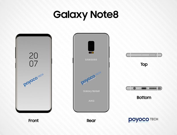 Samsung Galaxy Note 8 замечен на рендерах
