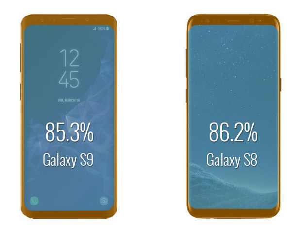 Сравнение экранов Samsung Galaxy S9 и Galaxy S8