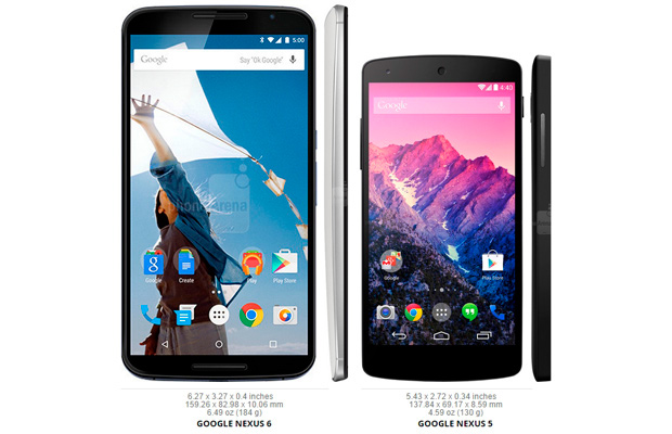 Сравнение размеров Nexus 6 с предшественниками