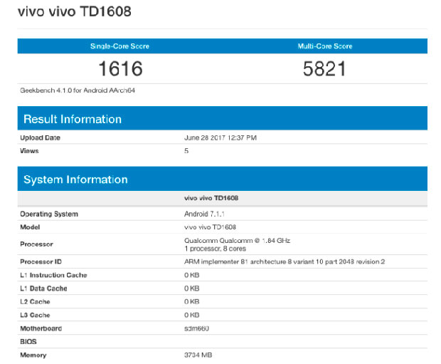 Vivo X9s протестировали в GeekBench
