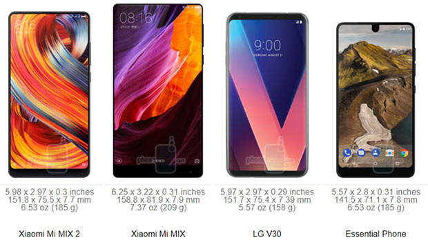 Сравнение Xiaomi Mi Mix 2 с другими безрамочными смартфонами