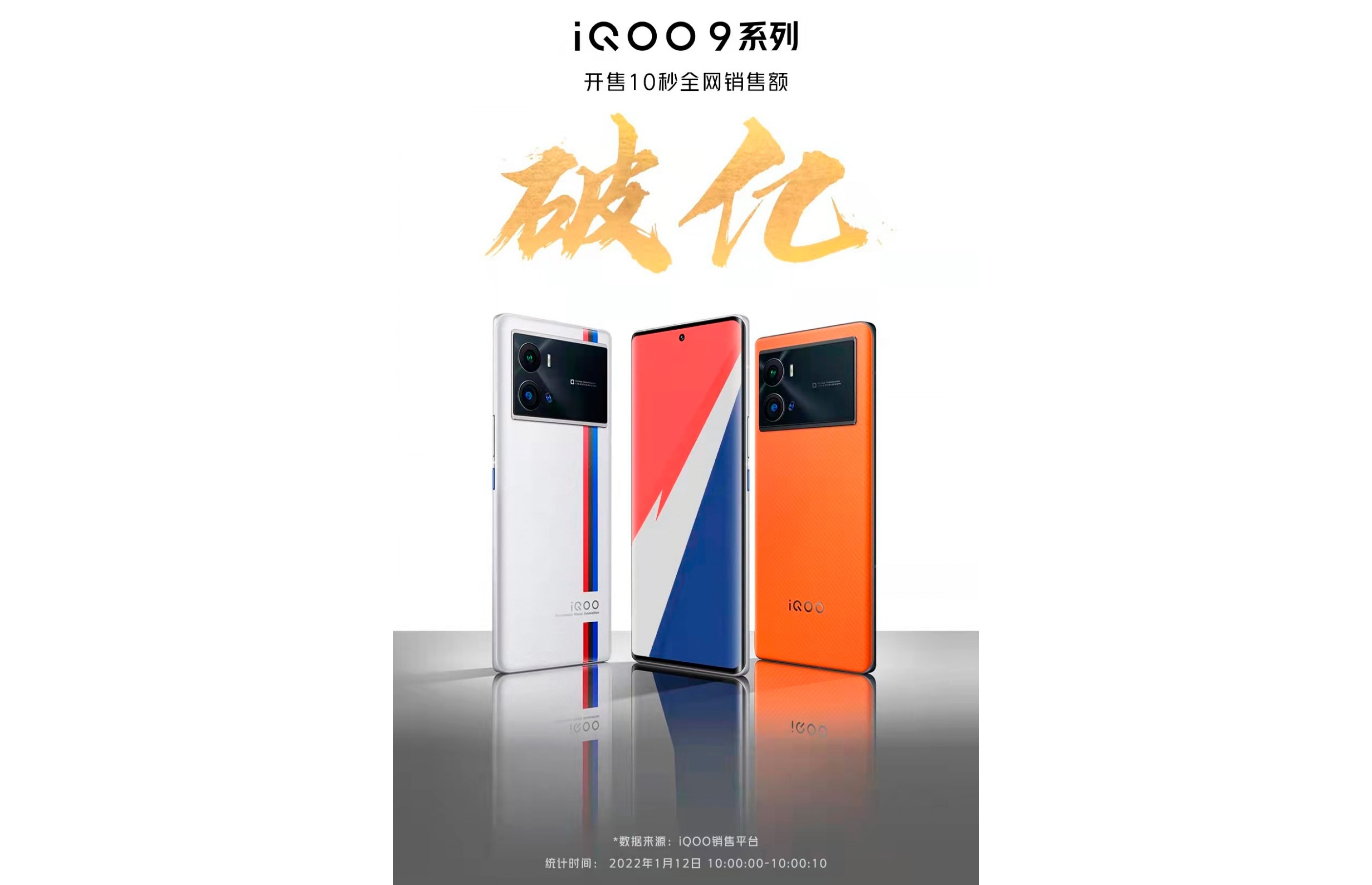 Vivo продала 20 000 смартфонов iQOO 9 всего за 10 секунд