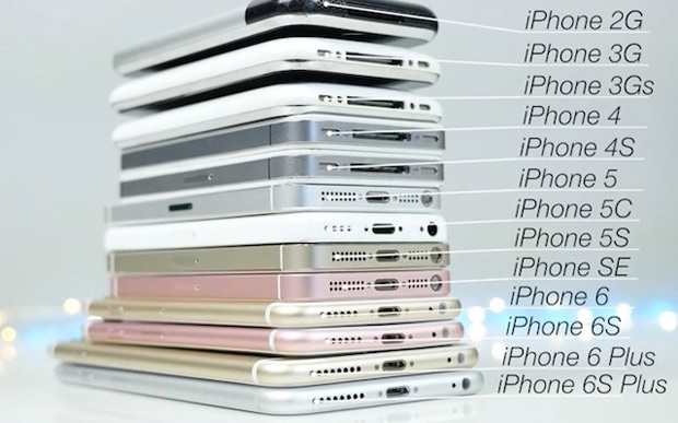 Испытание быстродействия всех моделей iPhone
