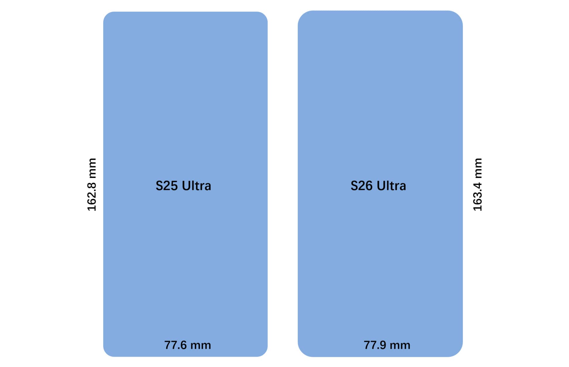 Samsung Galaxy S26 Ultra получит более закругленную форму углов