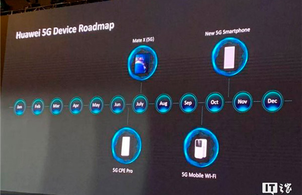 Huawei подтвердила выход 5G смартфона Mate X в июне
