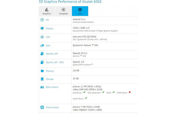 Alcatel Idol 5 замечен в GFXBench