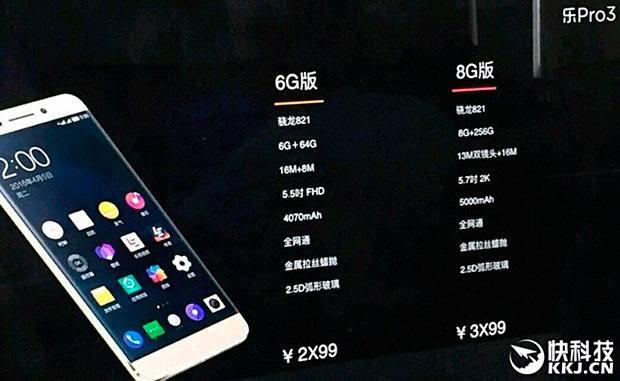 Первым смартфоном с 8 ГБ оперативной памяти станет LeEco Pro 3