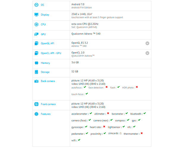 В GFXBench засветился флагманский смартфон Nokia