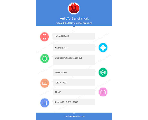 Nubia Z17 со Snapdragon 835 замечен в AnTuTu