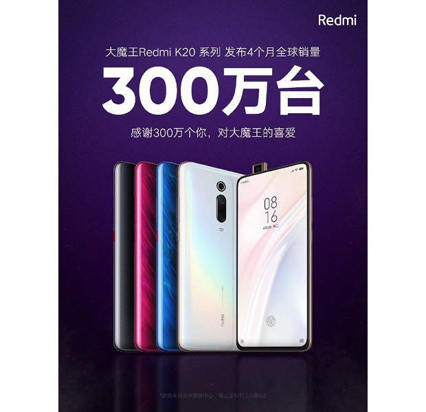 Продано уже больше 3 млн смартфонов Redmi K20 и K20 Pro