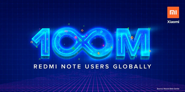 В мире уже более 100 млн пользователей смартфонов Redmi Note