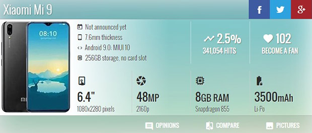 Наиболее полные характеристики флагмана Xiaomi Mi 9