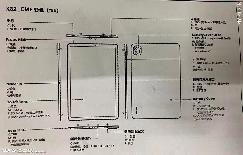 Опубликовано схематичное изображение планшета Xiaomi Mi Pad 5