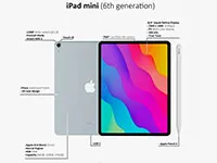 Опубликовано фото и характеристики iPad mini 6