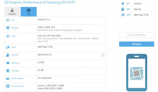 Стали известны спецификации 18.4-дюймового планшета Samsung
