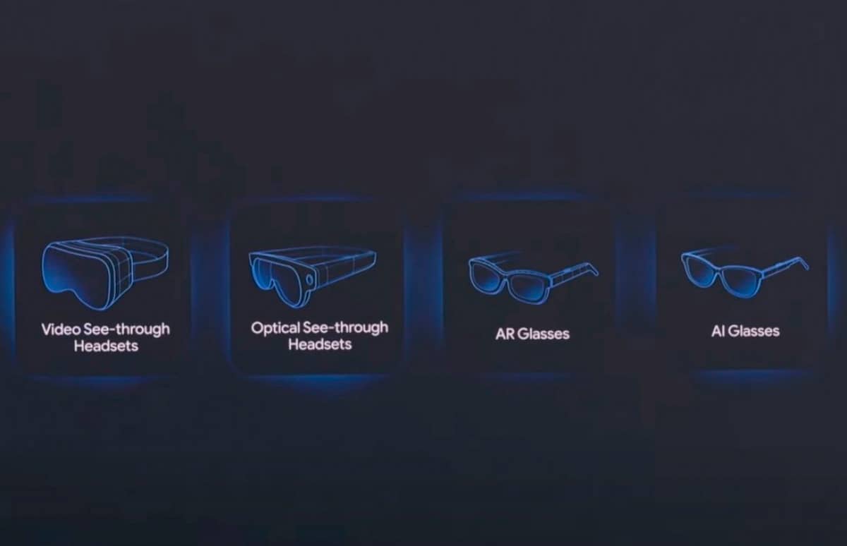 Samsung работает над несколькими носимыми XR-устройствами
