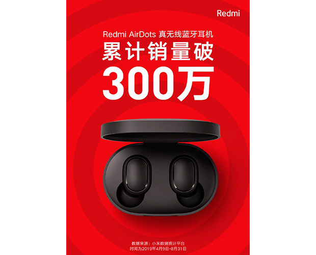 Беспроводные наушники Redmi AirDots преодолели отметку в 3 миллиона продаж