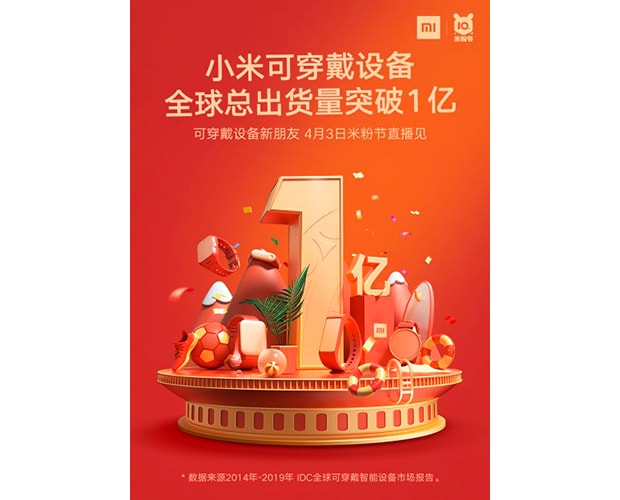Xiaomi Mi Band 5 может быть представлен завтра