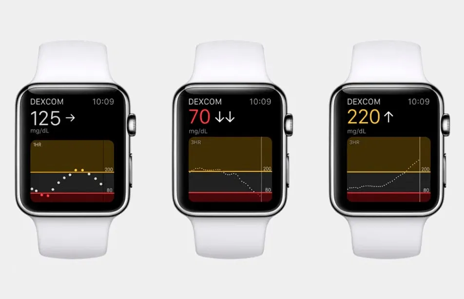 Смарт-часы Apple Watch Series 7 смогут отслеживать уровень сахара в крови