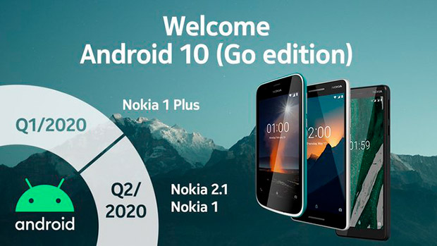 Стало известно, когда смартфоны Nokia получат Android 10 (Go edition)