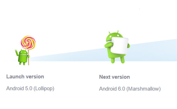 6 смартфонов Sony пропустят Android 5.1.1 и сразу получат Android 6.0