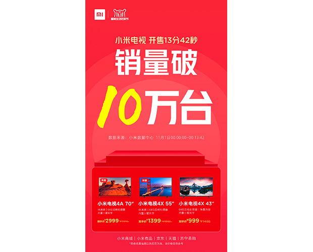 Xiaomi продала 100 000 телевизоров меньше чем за 14 минут