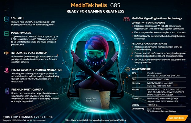 MediaTek официально представила чипсет Helio G85
