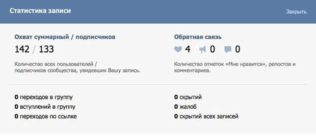 ВКонтакте открыл статистику отдельных записей в сообществах