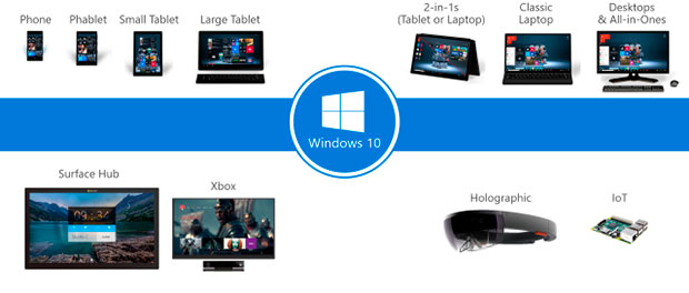 Число устройств на Windows 10 превысило 800 млн, через год ожидается 1 млрд