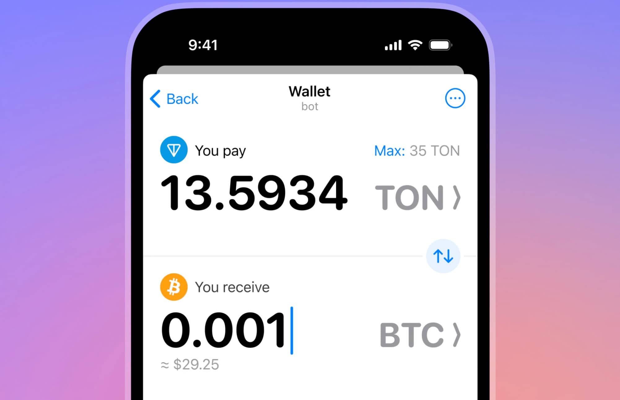 Telegram-бот Wallet тепер підтримує операції з Bitcoin