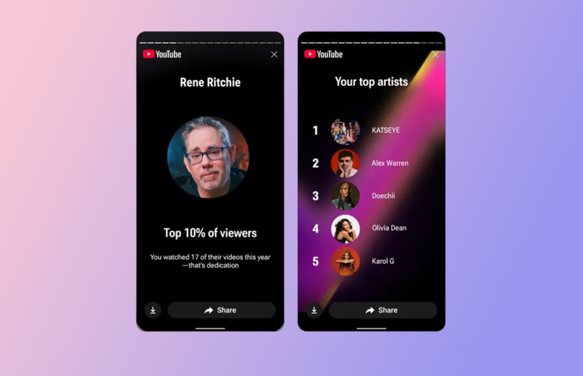 YouTube запустив персональні підсумки року