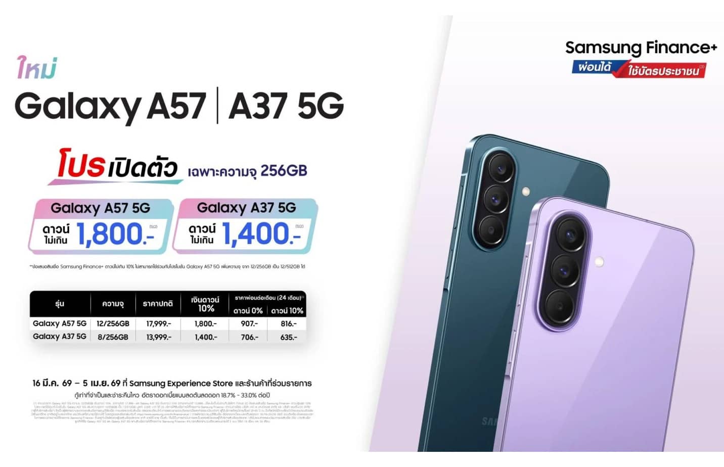 Розкрито вартість майбутнього смартфона Samsung Galaxy A37