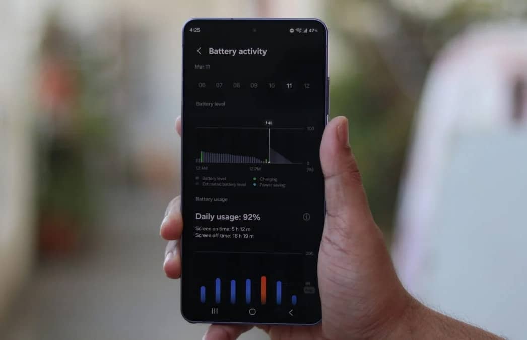 Samsung вперше за п