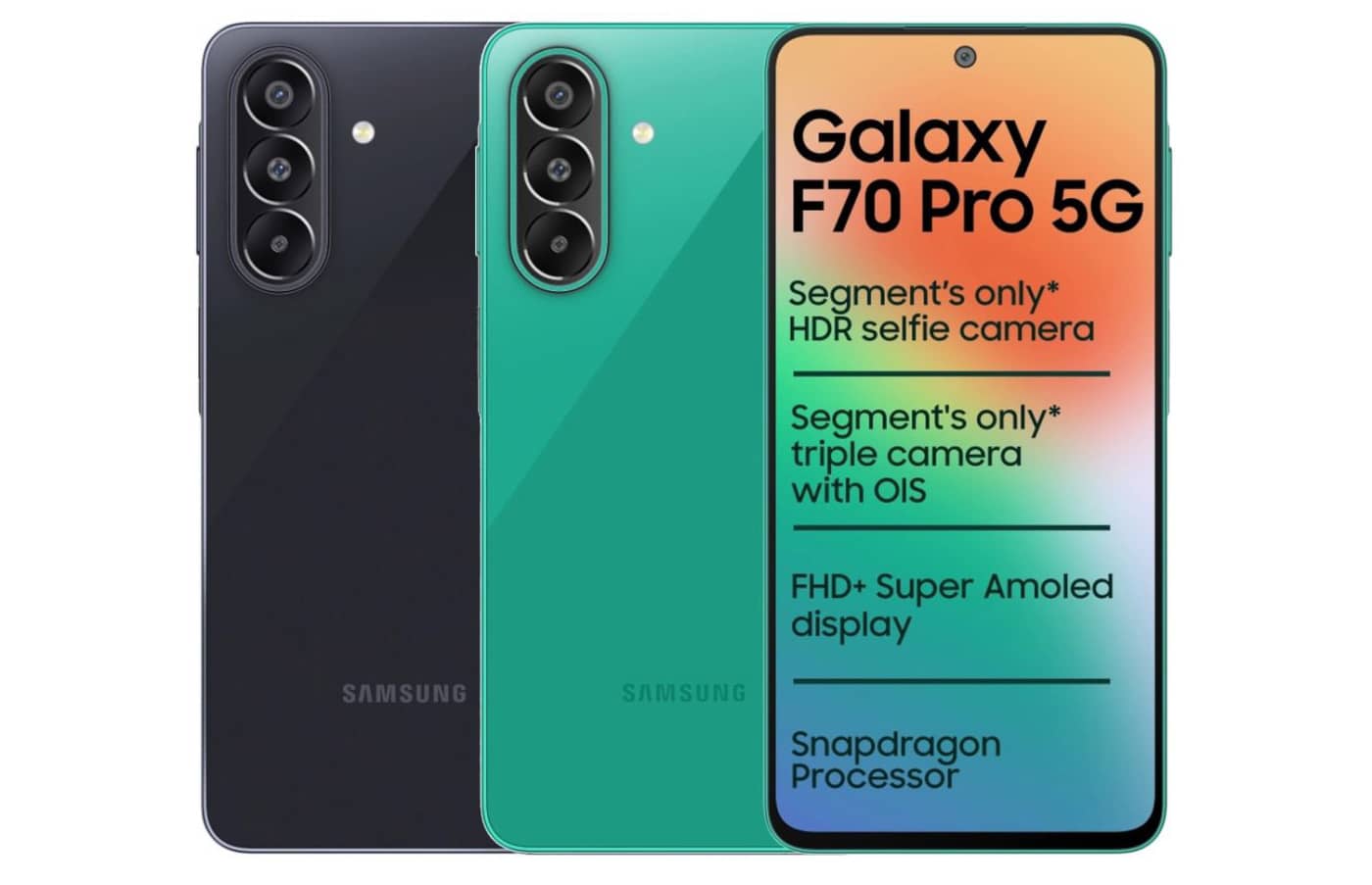 Samsung представила Galaxy F70 Pro 5G: AMOLED-дисплей із частотою 120 Гц, процесор Snapdragon і шість років оновлень