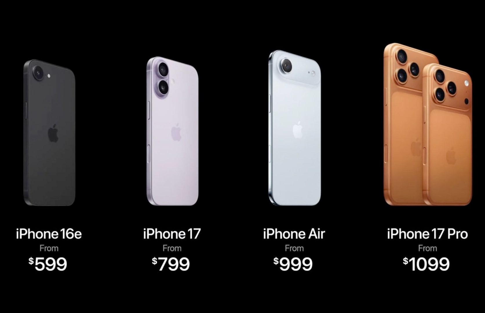 Наступного року нові iPhone можуть стати дорожчими