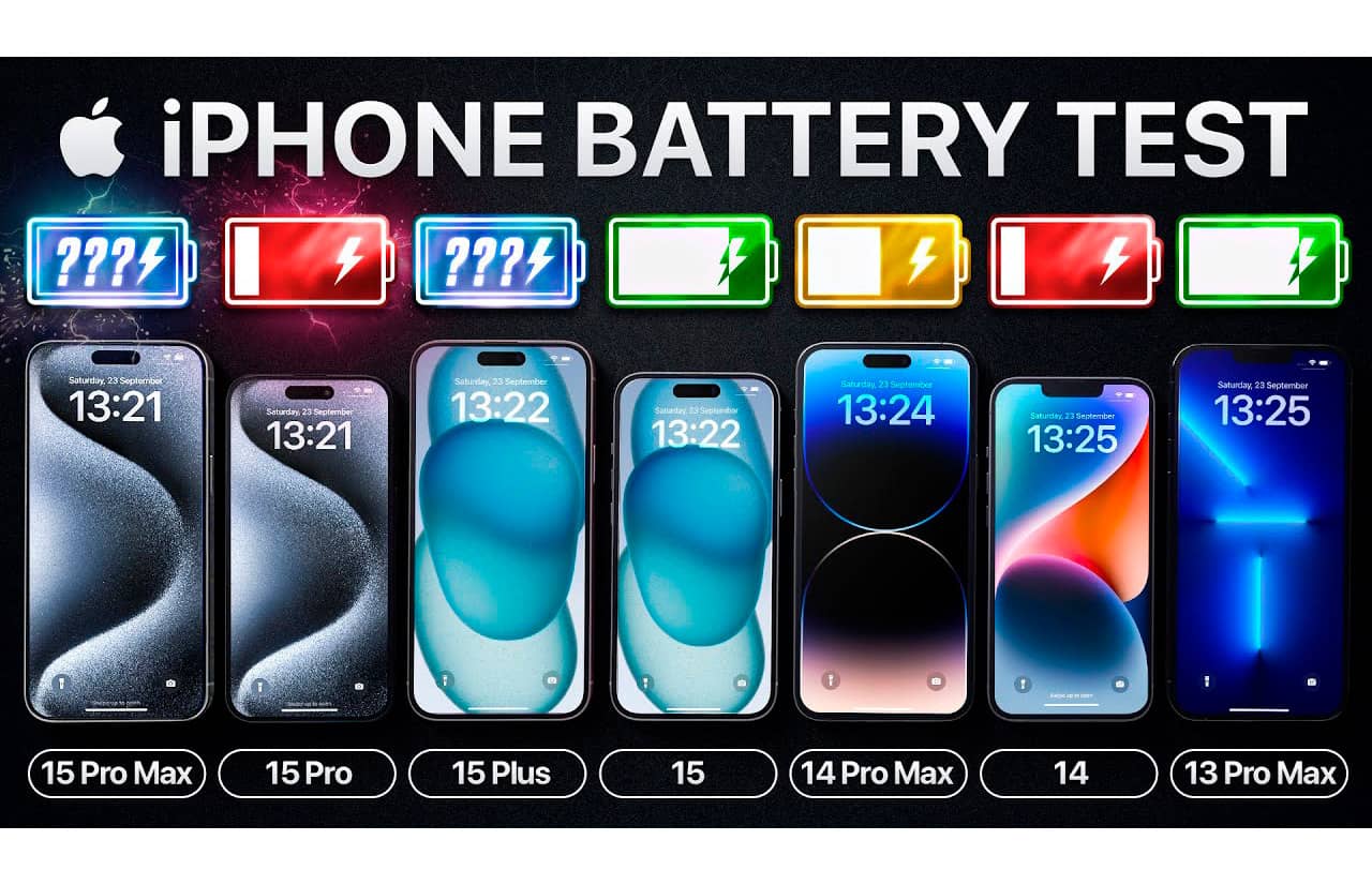 iPhone 15 всіх версій порівняли з iPhone 13 Pro Max та iPhone 14 та Pro Max за автономністю