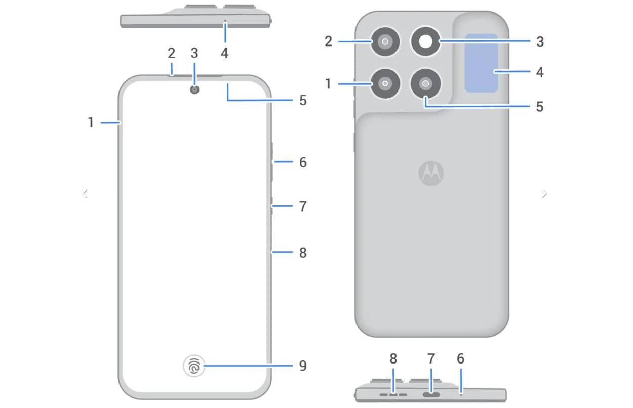 На офіційних сторінках підтримки оприлюднили схеми смартфона Moto G87
