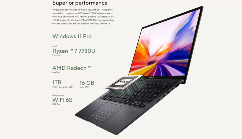 Представлено ноутбук Asus Zenbook 14 з процесором AMD Ryzen 7 7730U