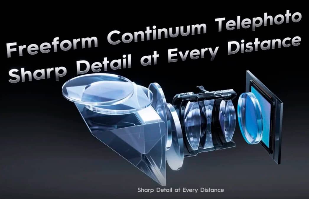 Samsung вироблятиме для Tecno інноваційний модуль з безперервним оптичним зумом