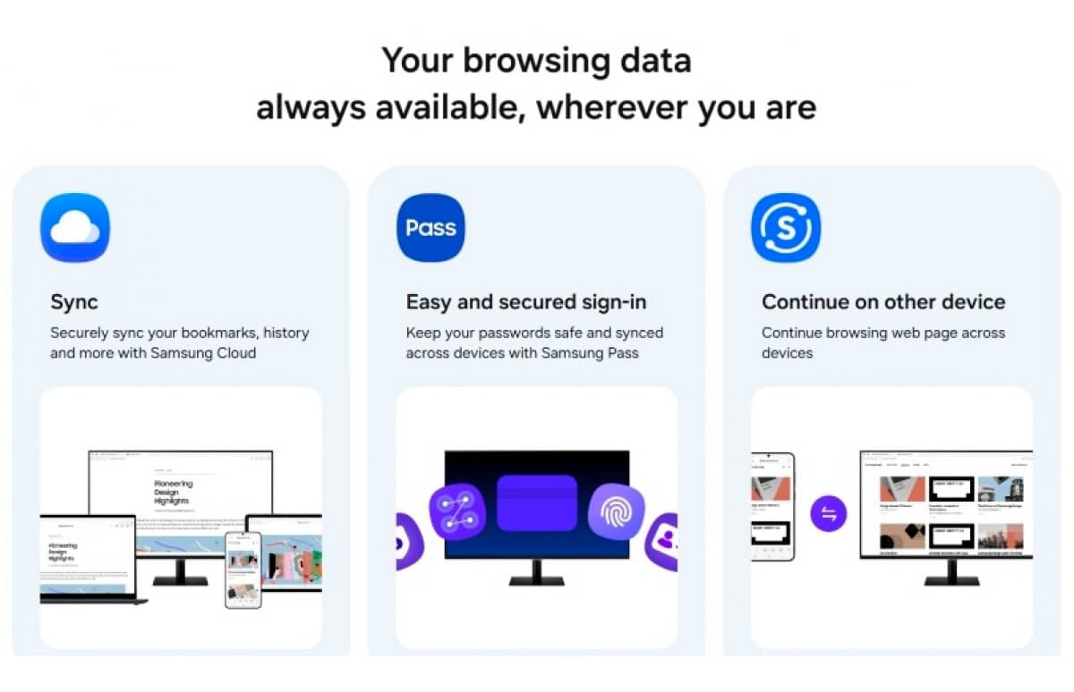 Браузер Samsung Internet виходить у версії для ПК